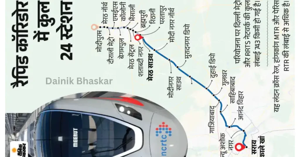 Meerut Metro Route - Inbriefy