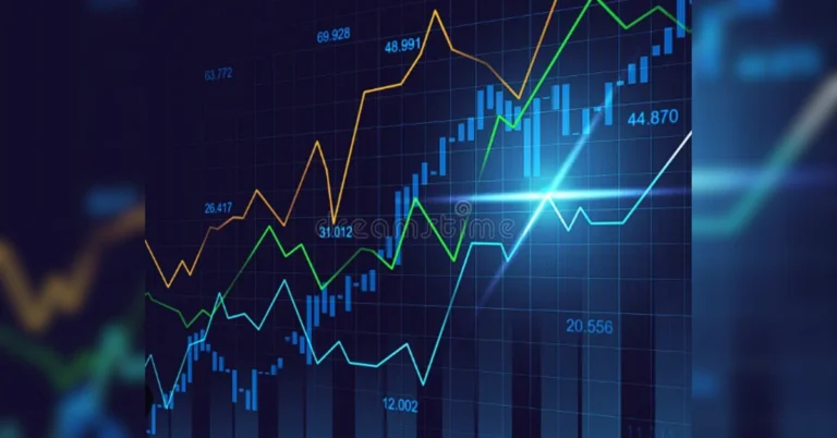 Stock Market Today