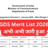 India Post GDS 2026 - Inbriefy