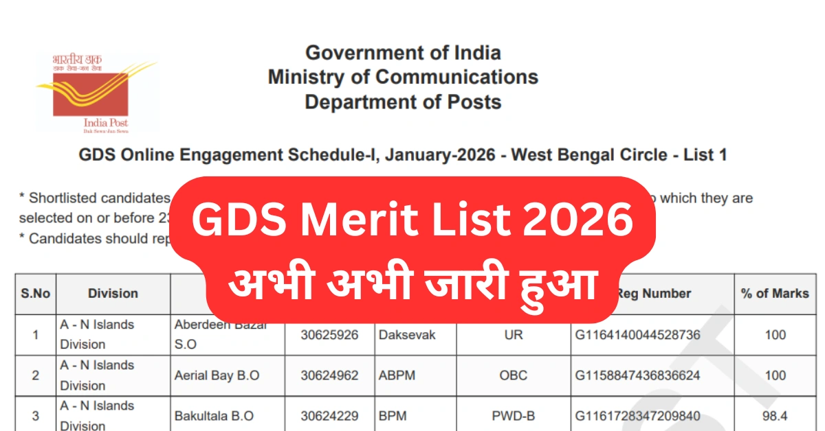 India Post GDS 2026 - Inbriefy