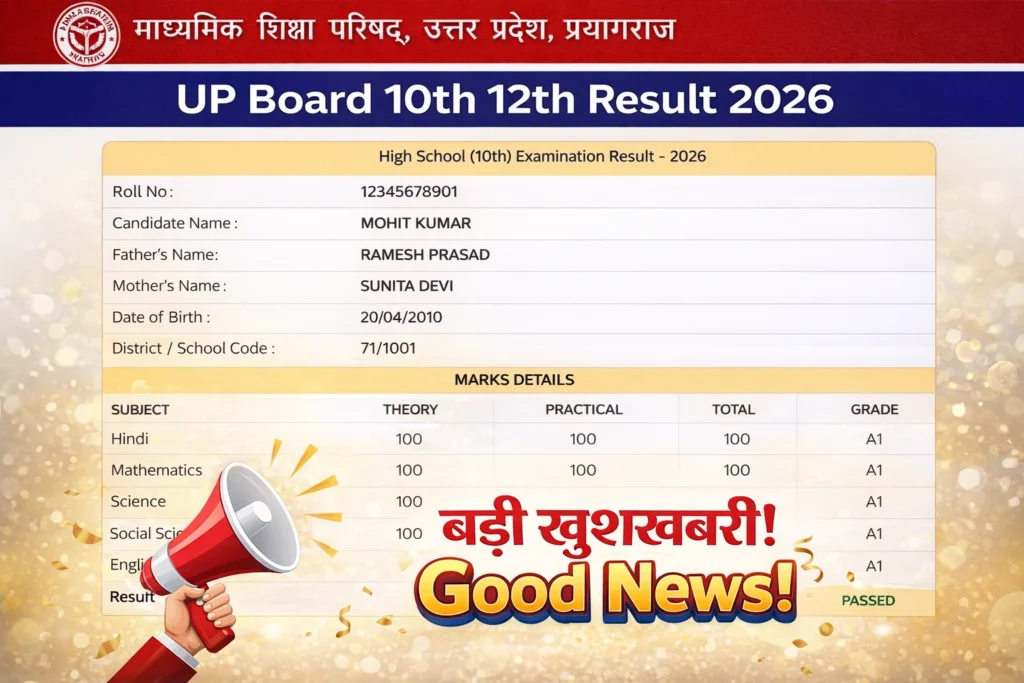 UP Board 10th and 12th Result 2026 Live- Inbriefy