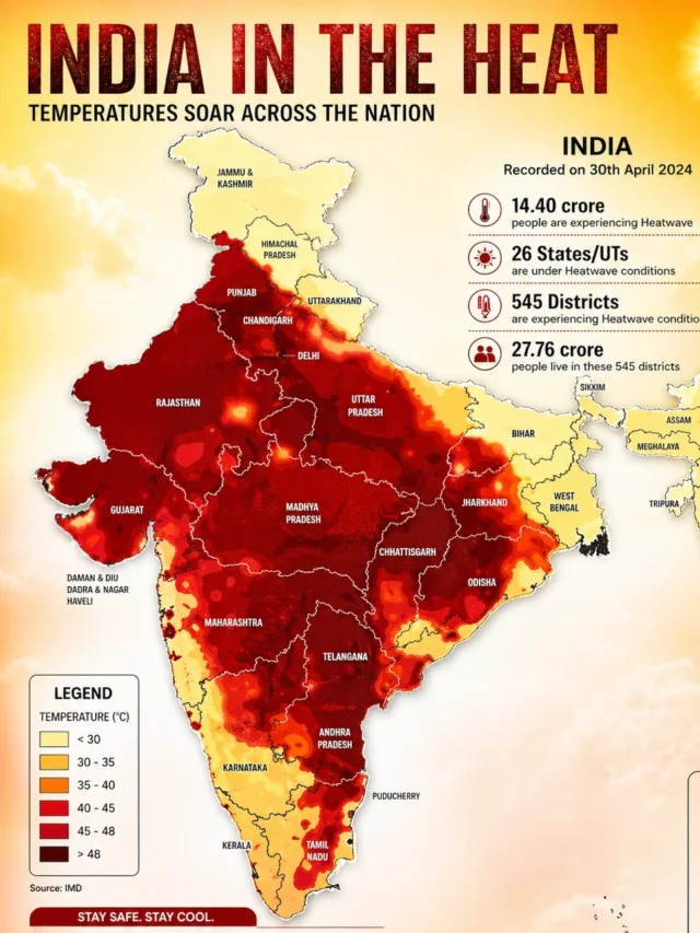 India Heatwave 2026: 45°C पार, IMD का अलर्ट – जानिए आपके शहर का हाल