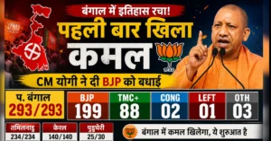 West Bengal Election Results 2026 - Inbriefy